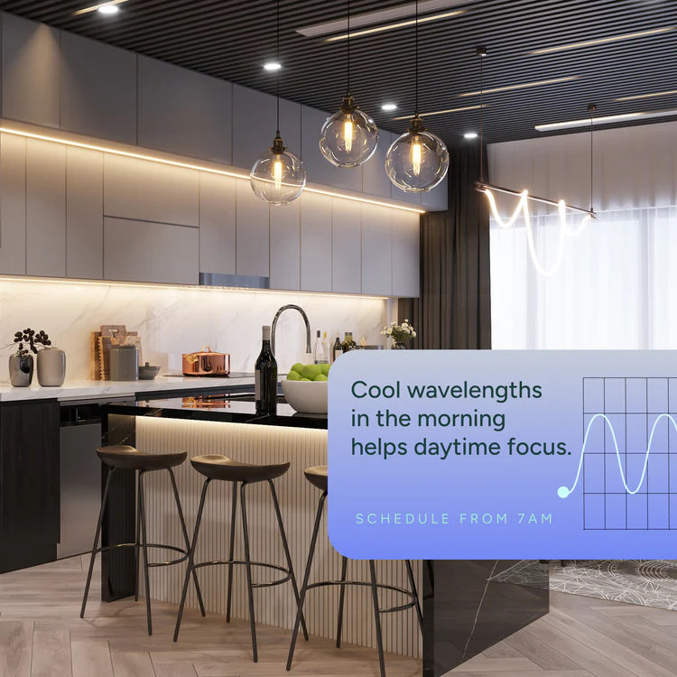 Lifx Recessed Downlight wave lenghs
