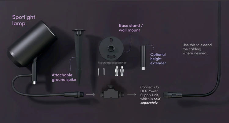 LIFX Outdoor Spot parts