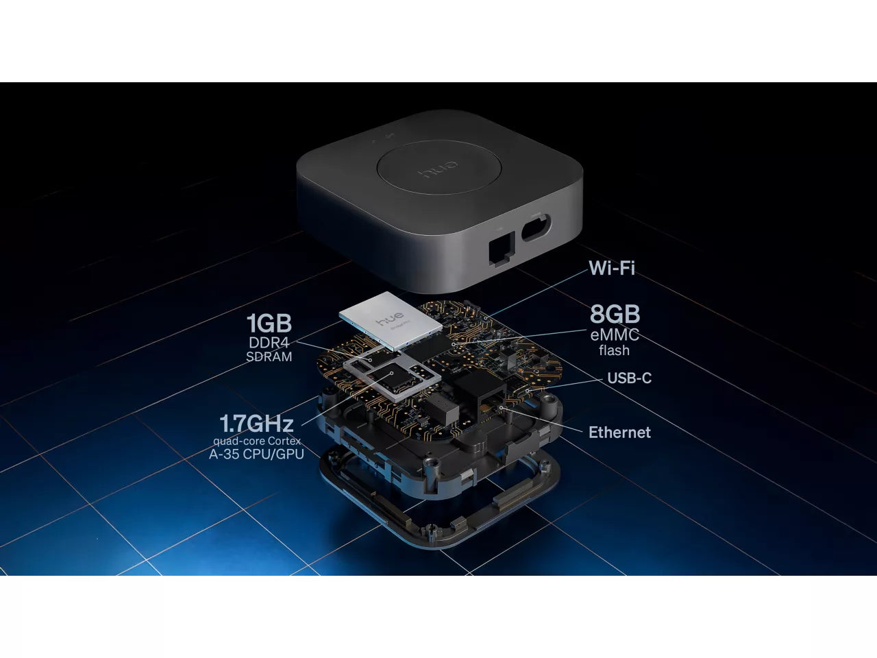 Philips Hue Bridge Pro specs